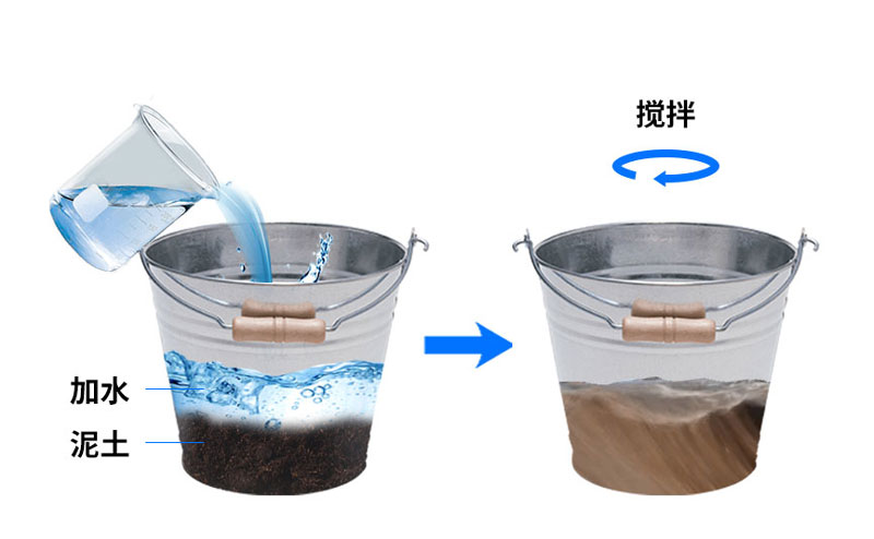 土壤墑情檢測儀安裝之?dāng)嚢枘嗤?/></p><p>6.將泥漿慢慢倒入孔洞，大概到孔洞1/2的位置;可根據(jù)實際情況酌情增減。</p><p><img src=