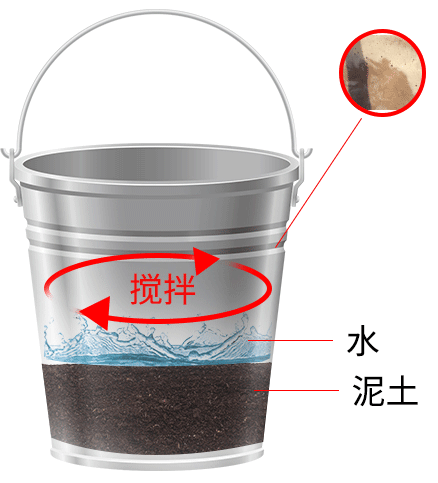 管式土壤墑情監(jiān)測(cè)儀FT-TDR如何安裝？